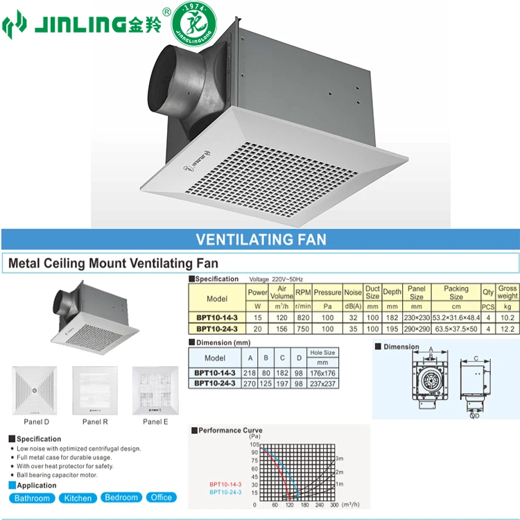 Axial Flow Fan, Ceiling, Stainless, Steel - detail 6