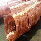 High Quality C2740 C2741 Copper Orange Color Wire
