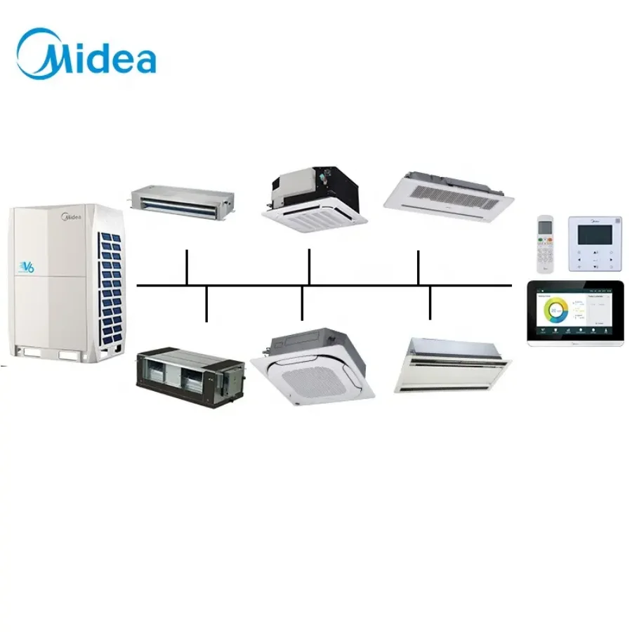 Midea Top Discharge Cassette Indoor Unit 2 8kw 14kw Vrf Air Conditioner