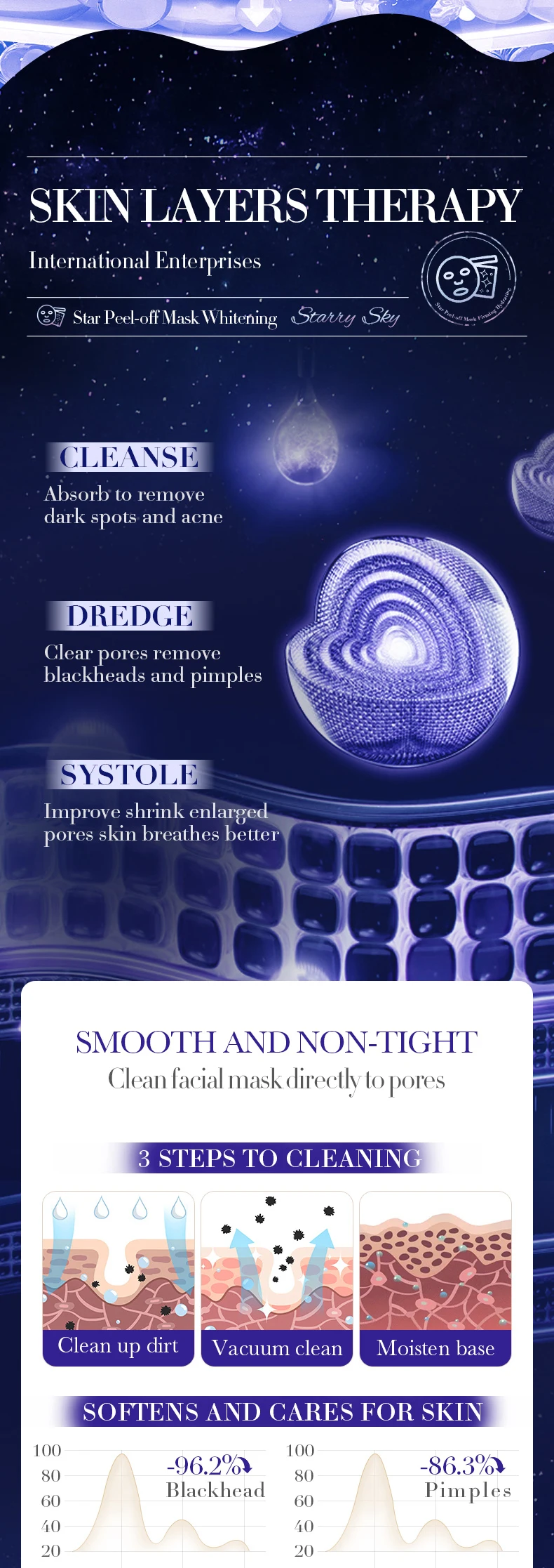 product 100g sadoer starry sky face and body mask for blackhead acne removal deep cleaning multi style adsorption peel off face mask-11