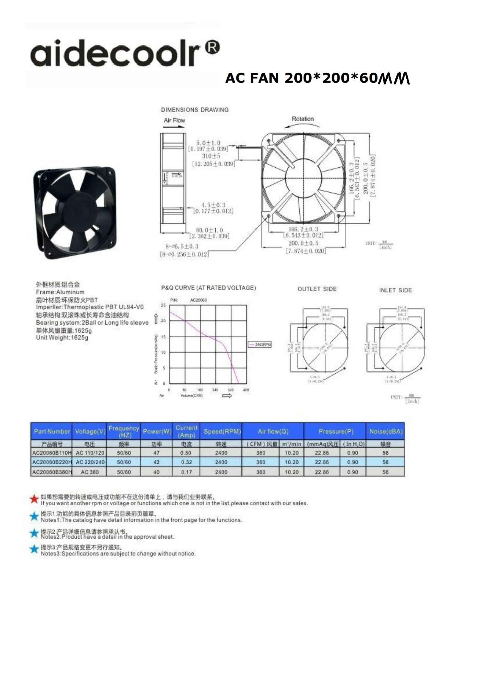 Axial Flow Cooling Fan, 20060, 200mm, 220v, 200x200x60mm - detail 8