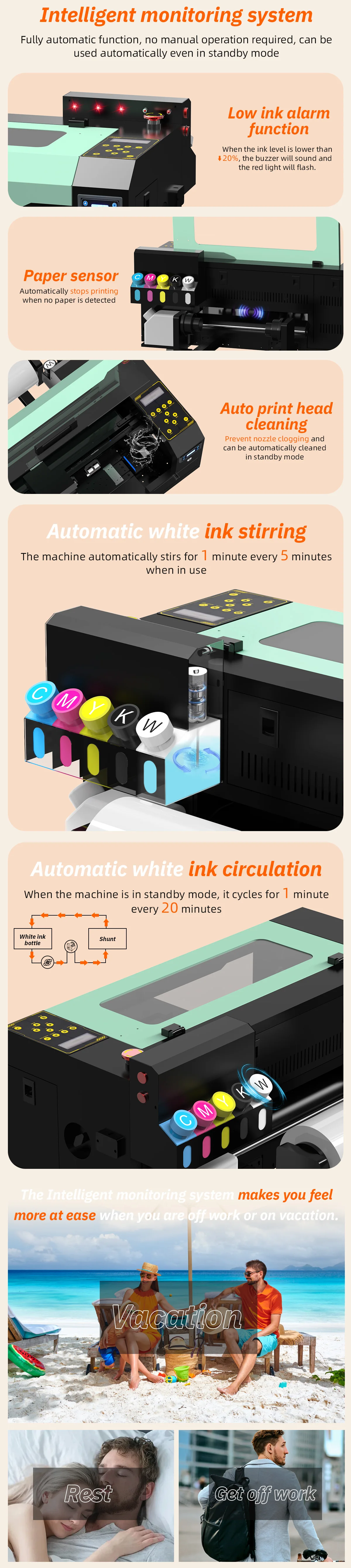 Full-Automatic DTF Printer Machine with 1 Year Warranty Win7/Win10/Win11 Compatible and CMYK+White Print Color
