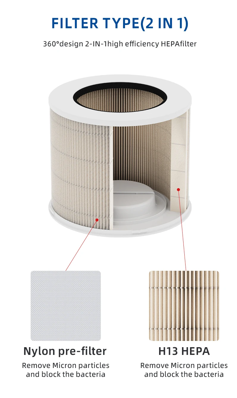 Air Purifier, H13, HEPA - detail 10