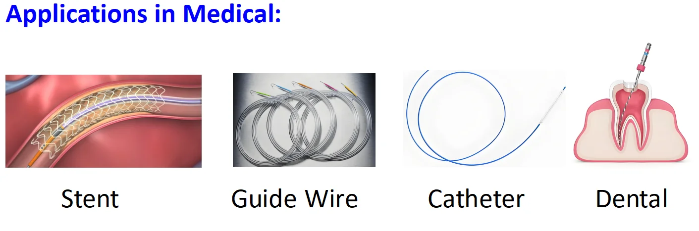 Custom Medical Superelastic Nitinol Guide Wires Titanium Shape Memory Alloy ASTM F2063 Bending 1300 Strength Excellent Cutting factory