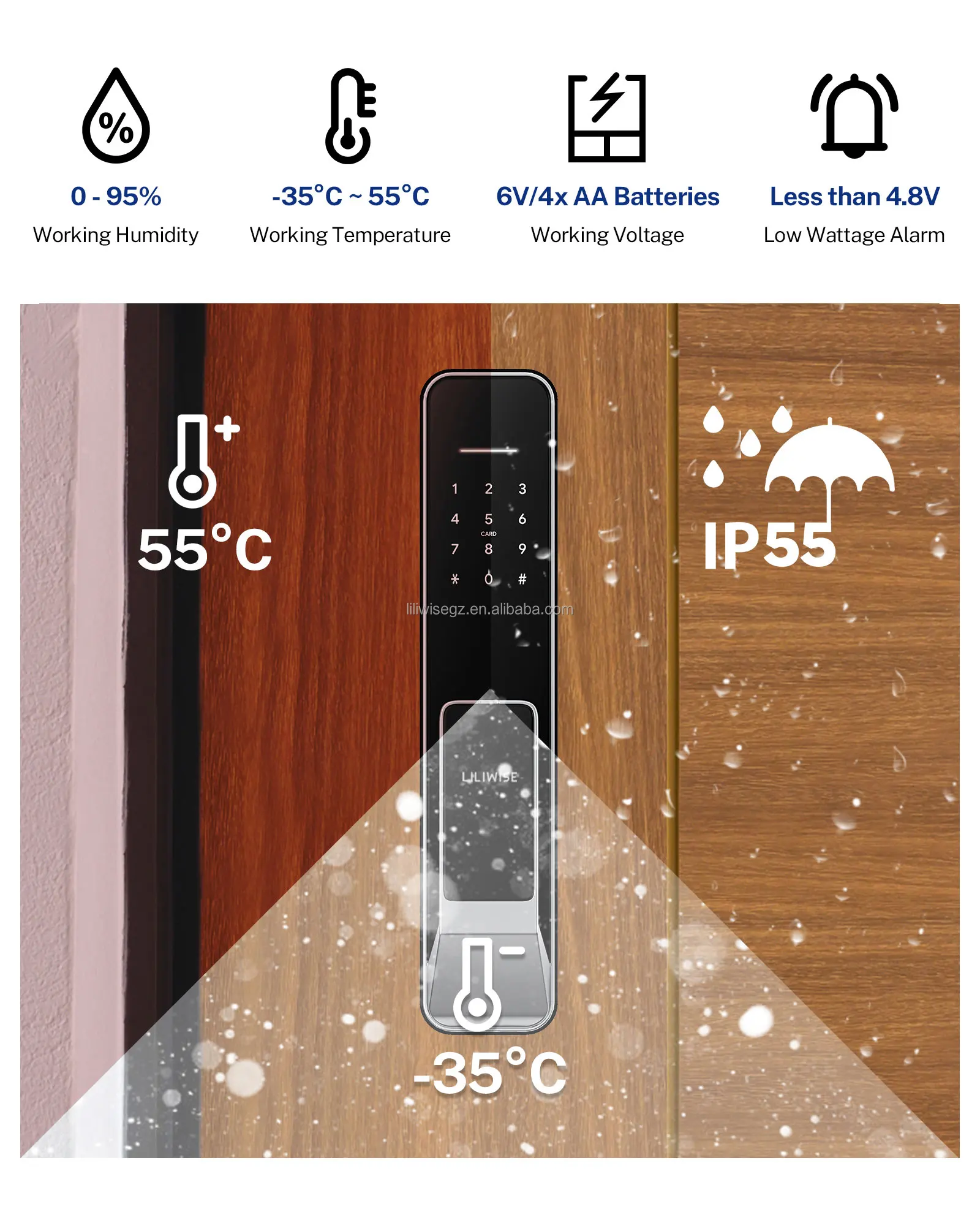 Fully Automatic Smart Door Lock with 4585/5085/6085/5572/6068 Gear Mortise 200 Card Capacity and 150 Password Capacity