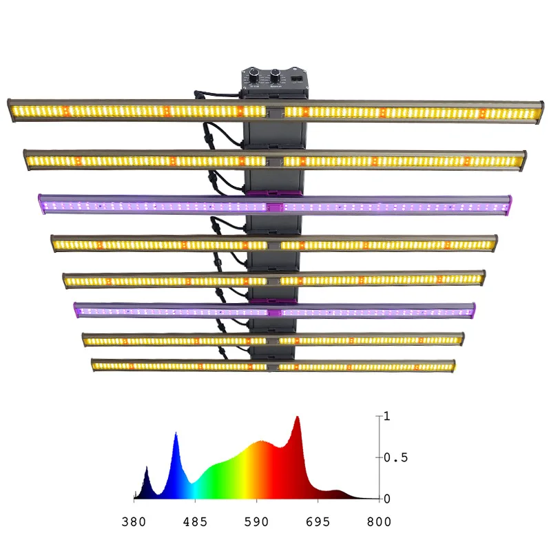 室内全光谱led生长植物灯灯1000w 800w 480w温室