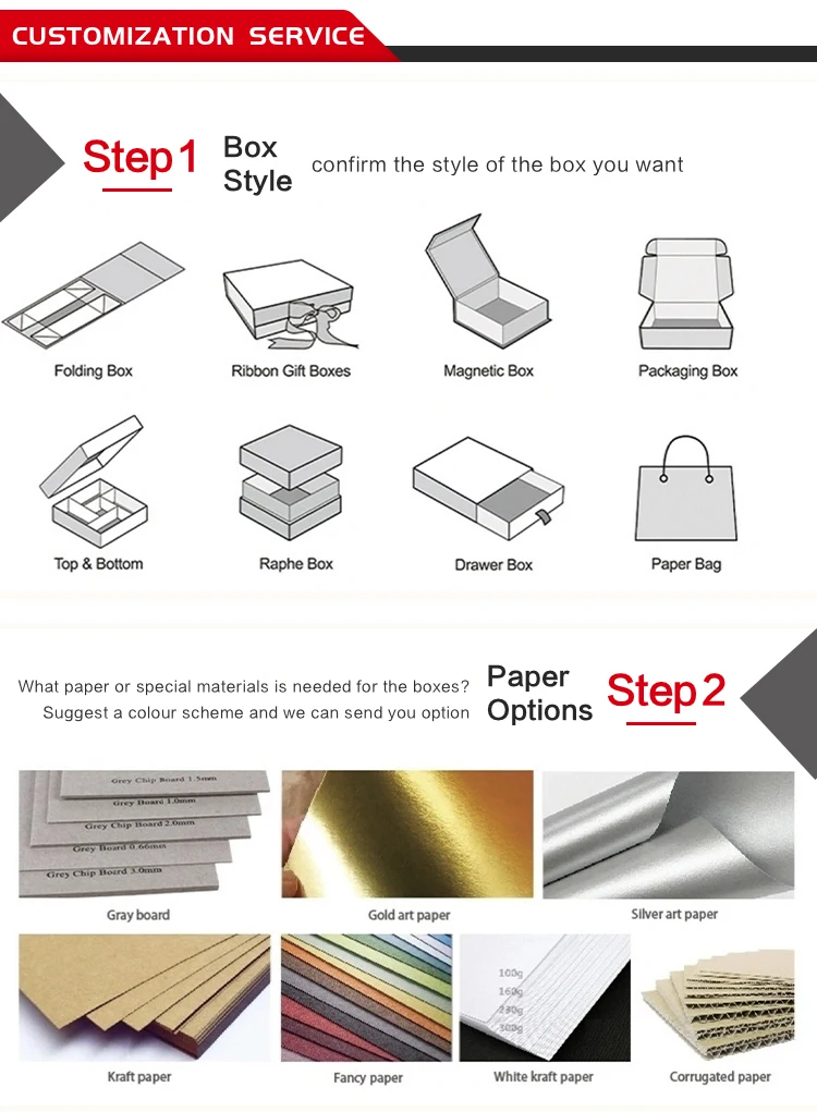Custom Shape Chocolate Packaging Box with 4c Offset Printing for Food Grade Candy and Gift Boxes