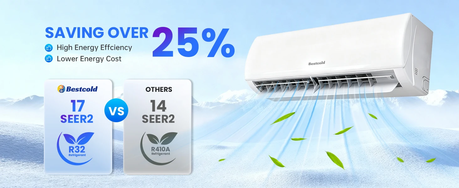 Split Air Conditioner, 110V, 12000, BTU, Inverter - detail 6