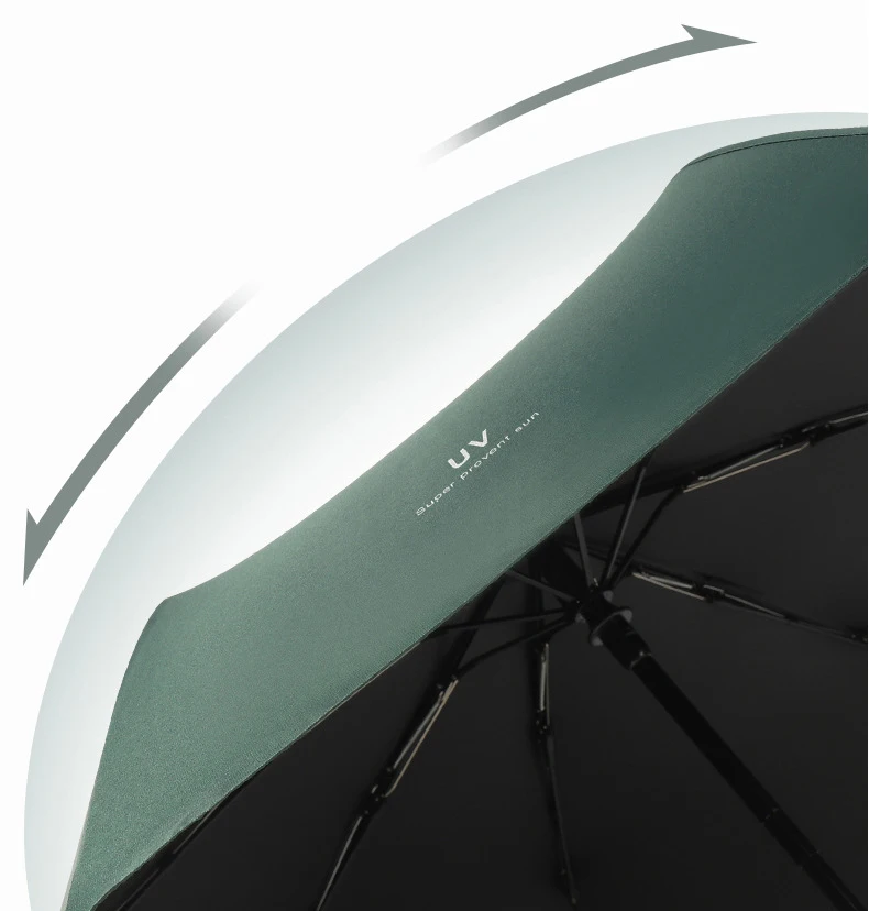 DD2260   UV Protection Custom Umbrella with LOGO OEM Wholesale Manual Open Or Full Automatic Adverti Umbrella