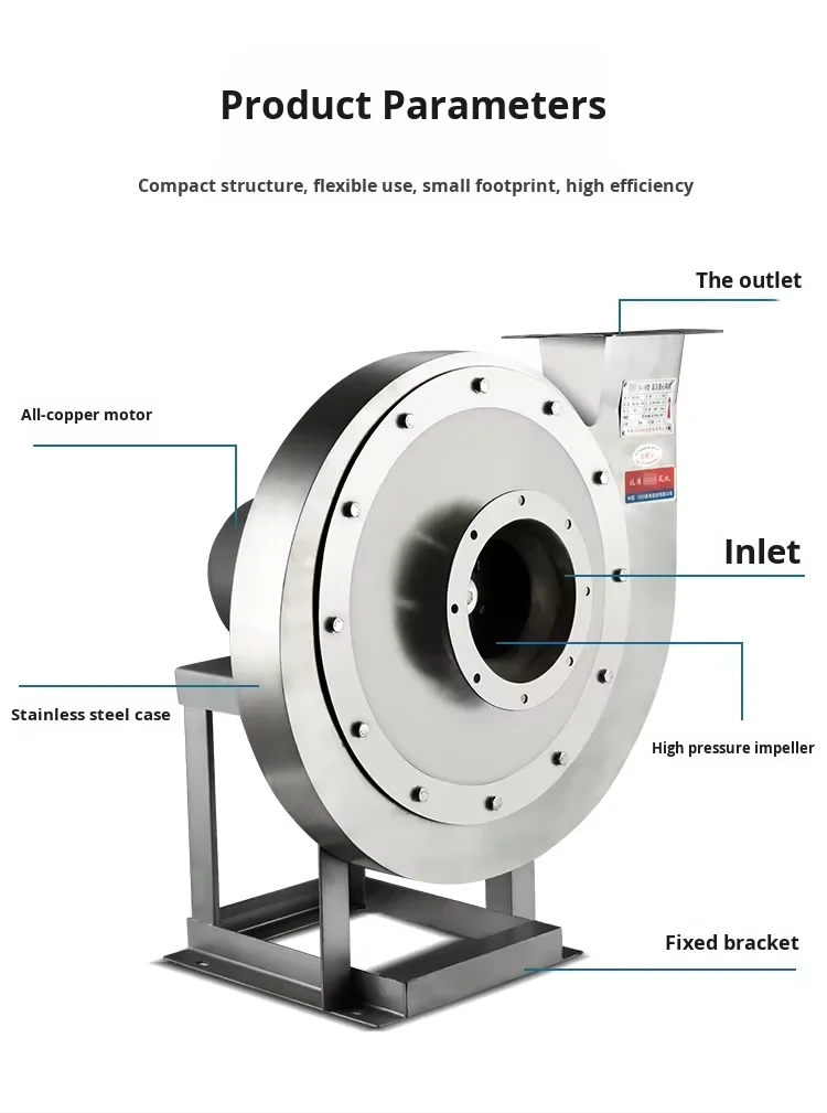 Corrosion-resistant High-temperature-resistant Industrial Fan - detail 26