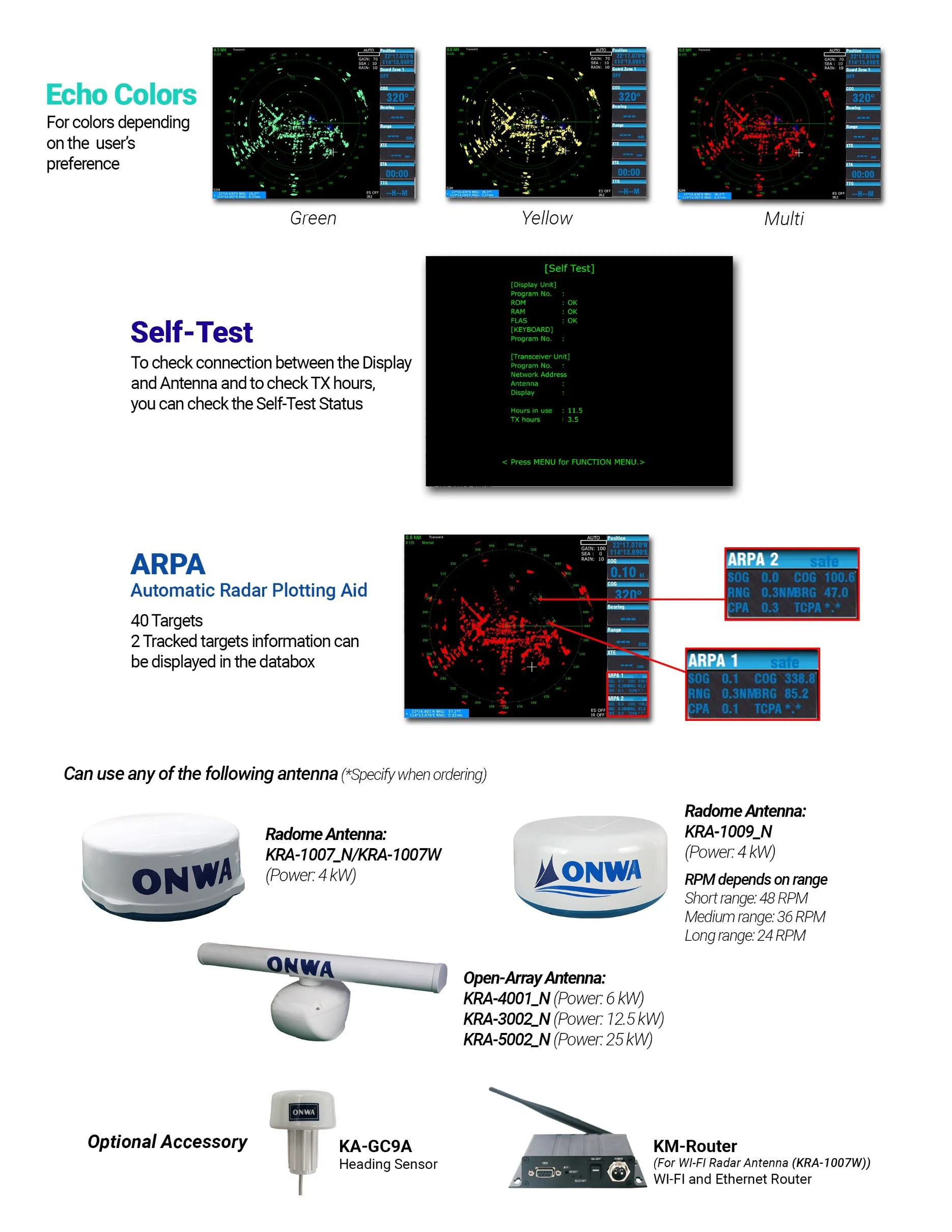 ONWA 12 inch KM-12X (New!)  5-in-1  Marine  GPS+ Chart Plotter + Class B AIS Transponder + Fish Finder +marine Radar Function