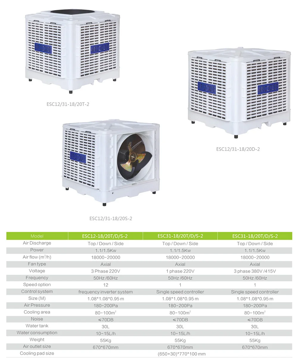 Custom Stubby Air Cooler, 18000cmh, 18000m³ - detail 2