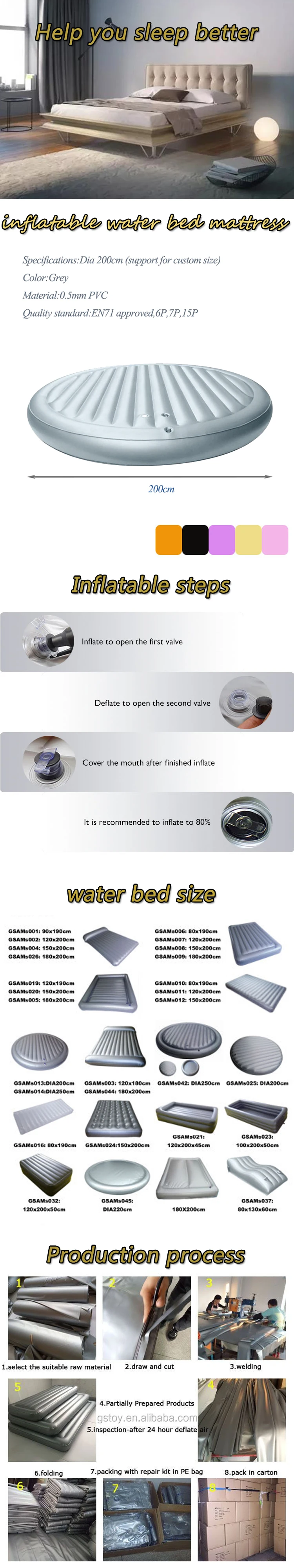 water bed round.jpg