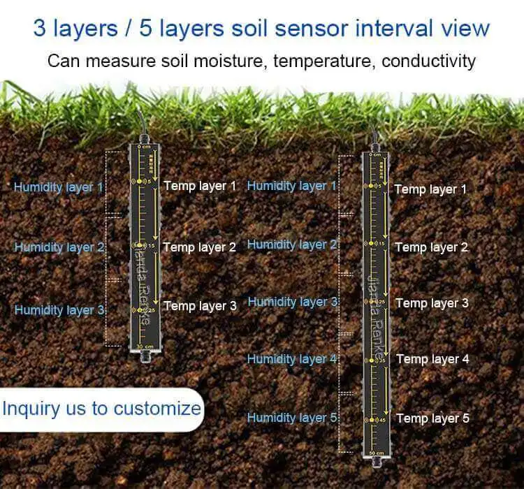 Rs N01 Tr 5 Smart Stainless Steel Soil Temp Humidity Ec Meter Deep