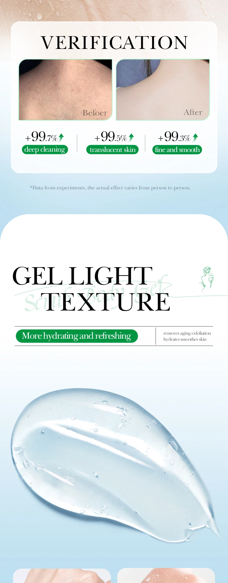 product sadoer moisturizing smoothing exfoliating scrub deep cleansing mud rubbing body gel-8