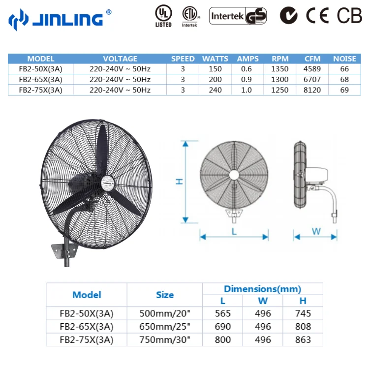 Industrial Wall Mounted Fan, SAA, 500, 650, 750mm - detail 6