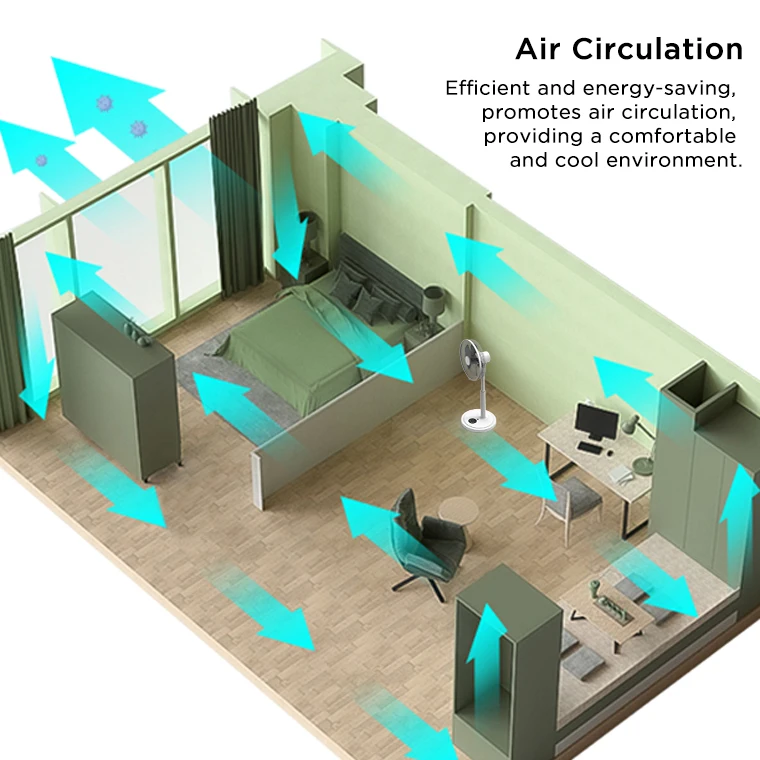 Vertical Air Circulation Fan, 24, Plastic - detail 10