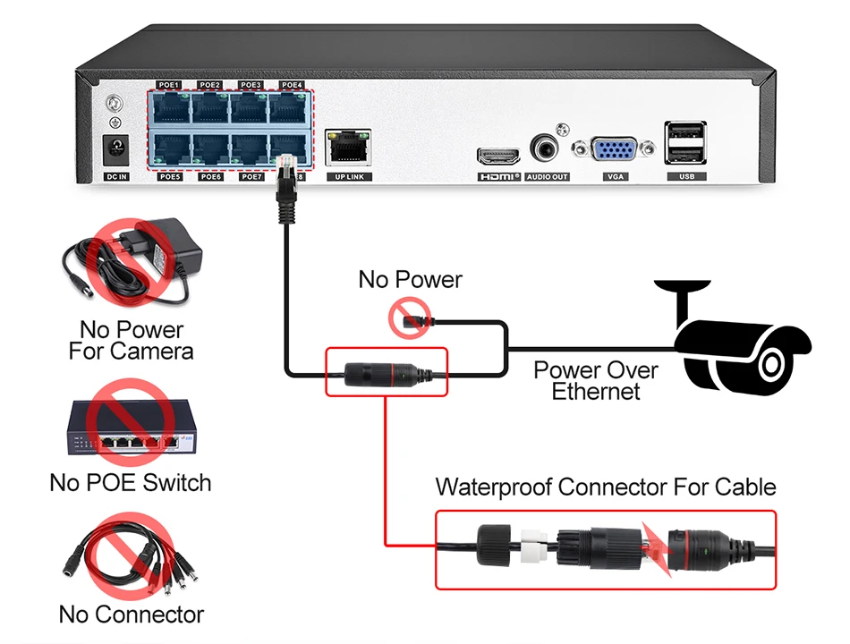 Xmeye Mp Mp Mp Poe Cctv Camera H K K Channel Ai Smart