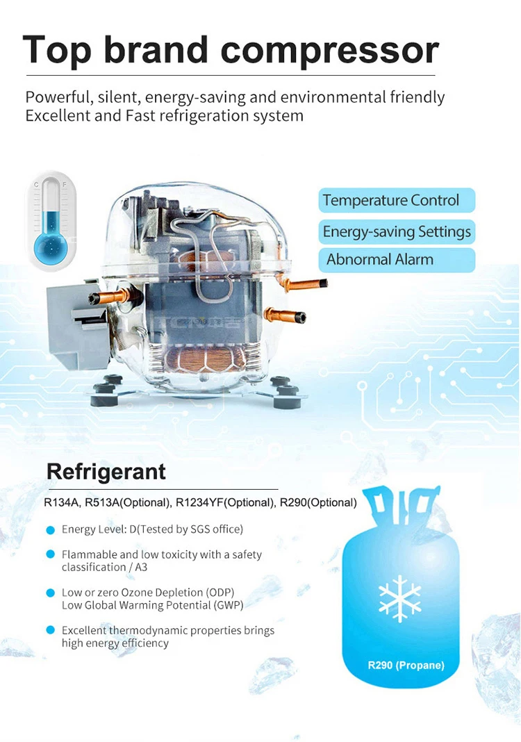 Cross Flow Fans, TCN - detail 14