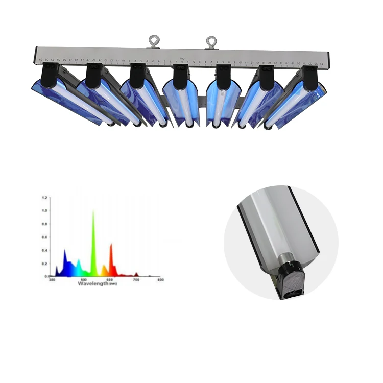 18 inch t5 grow lights