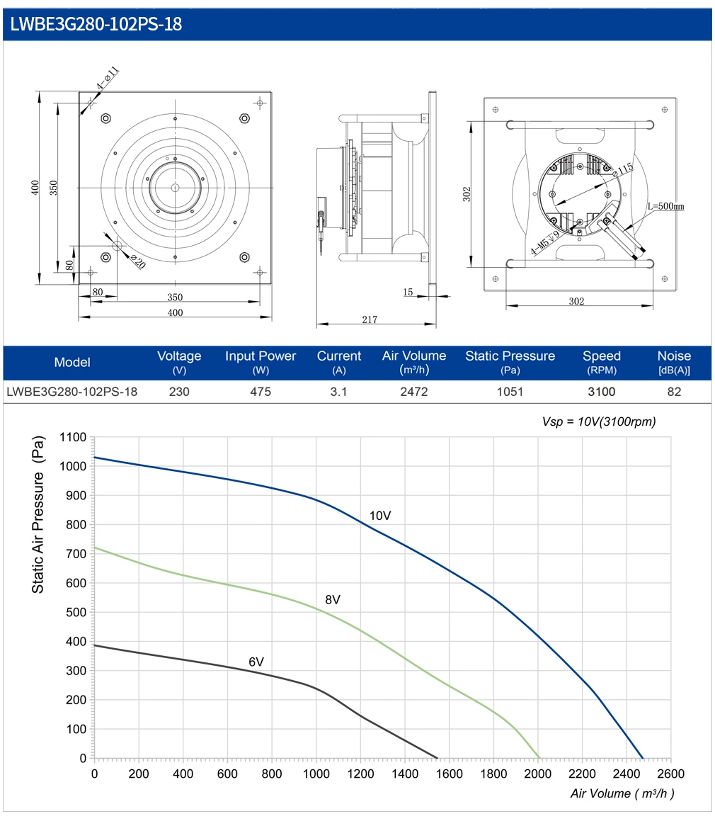 Plenum Fan, LONGWELL, 280mm, Centrifugal - detail 26