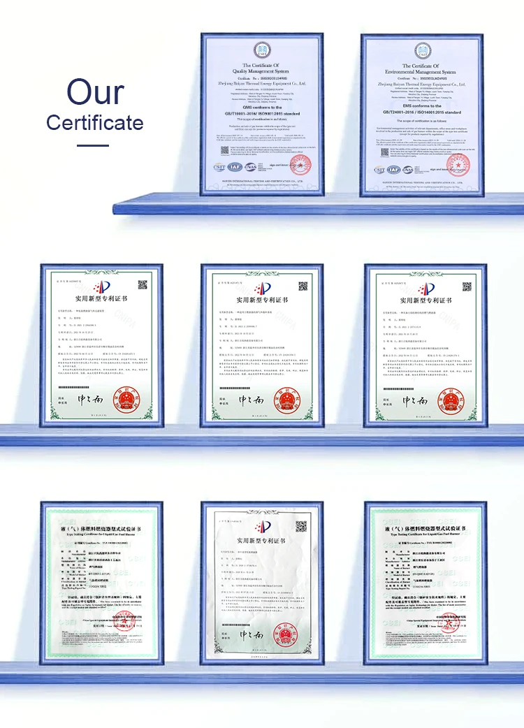 our certificates