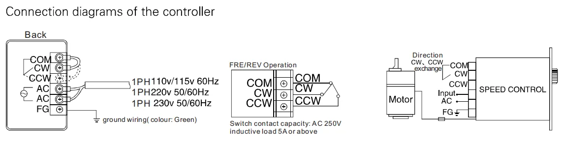Speed Controllers Regulators, 110V/220VAC, 6W~400W - detail 16