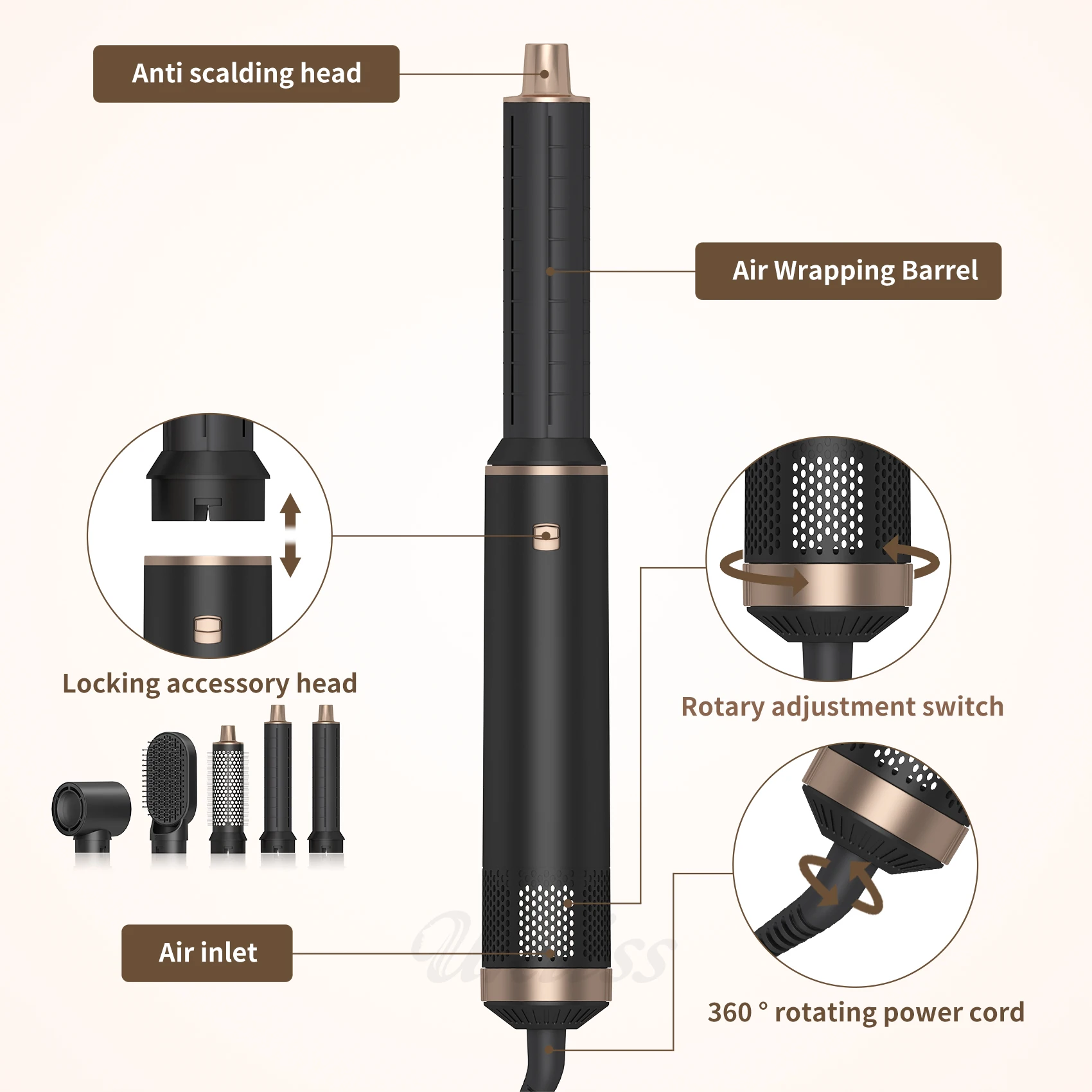 New Model 5 in 1 Black Hair Dryer Styler Machine Professional Hair Curl Straightening Quick Dry Blowing Hot Air Brush supplier