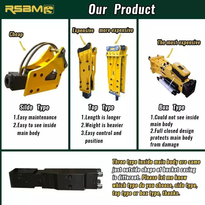 Rsbm Top Type Hydraulic 10 Ton Excavator Hydraulic Breaker Buy