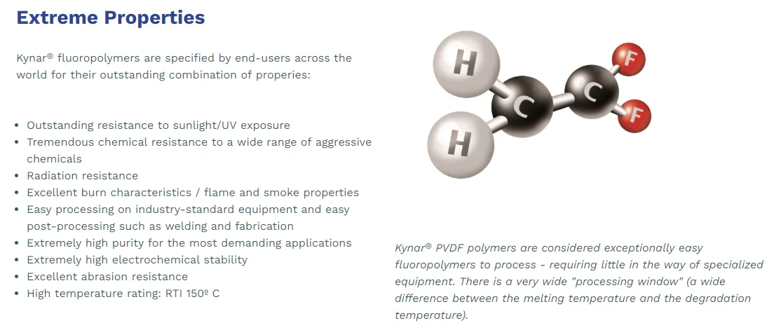 Arkema Kynar Hsv900 Hsv 900 Polyvinylidene Difluoride Pvdf Virgin