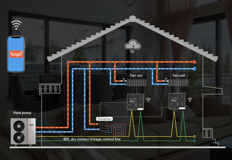 Air Source Heat Pump, R32, Inverter, Monoblock - detail 8