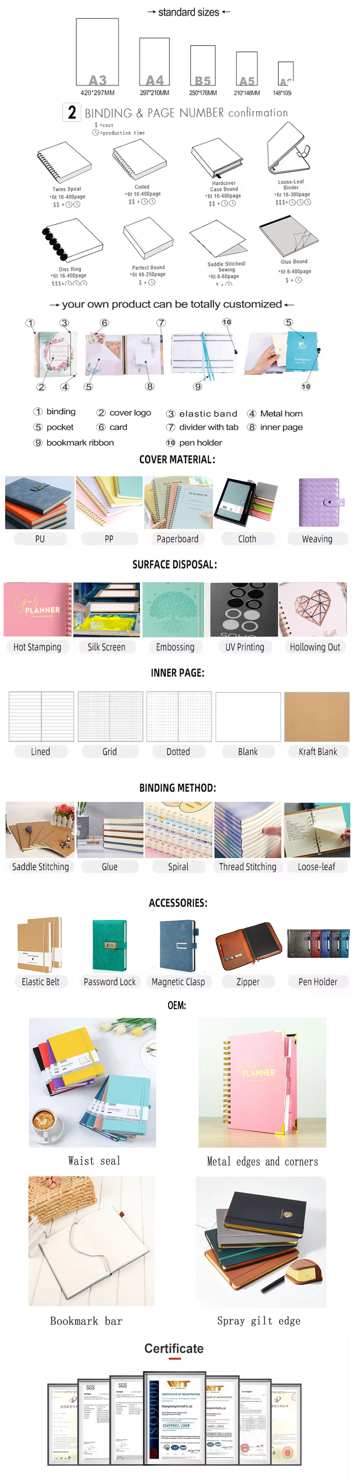 promotional customized a5 dot grid lined jotter diary business pu leather hard cover notebook with logo
sublimate business dot grid jotter leather cover customized logo notebook with bandage
a4 a5 aesthetic jotter leather cover design binder promotional customized notebook with bandage