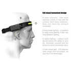 Torch Flashlight STARYNITE Full Vision Head Torch Flashlight USB Rechargeable Cob Headlamp Sensor