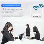 Sim Router Sim Trolink Professional Make In China 300M 2.4GHz WiFi Router Support 2G/3G/4G SIM Card Router