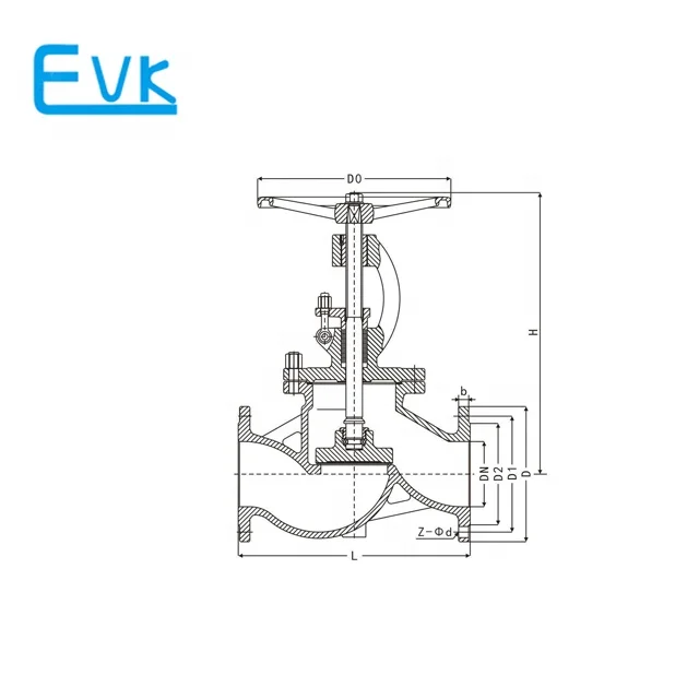 Din Dn Dn Dn Dn Dn Dn Pn Pn Flanged Globe Valve