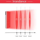 Red Panel SGROW Amazon Hot Sale RS600 660nm 850nm Red Infrared Half Body Red Light Therapy Panel