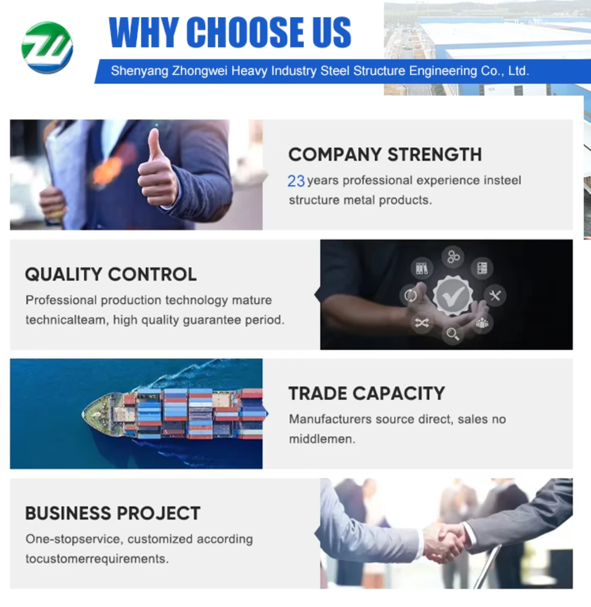 Custom Design Steel Building Structure Warehouse From China for Storage manufacture