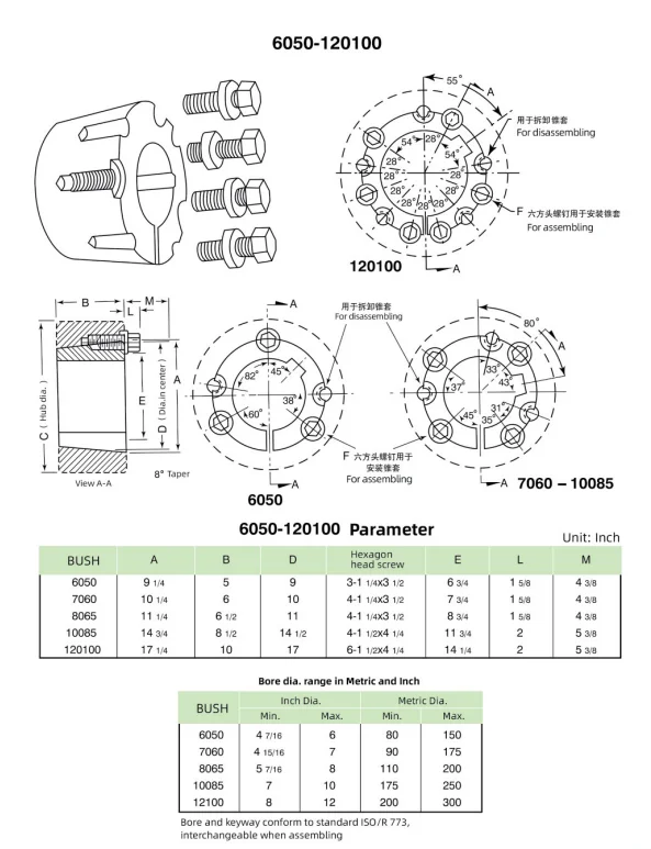 Custom Taper Lock Bush For Taper Lock Bushing 4040 Buy Taper Bush