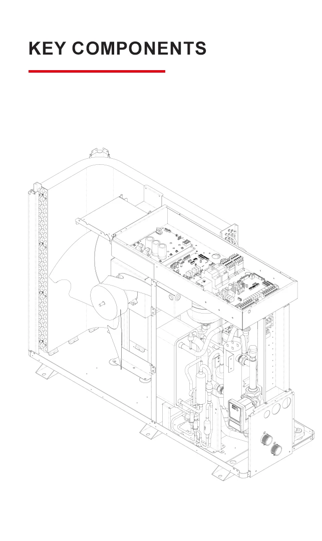 Germany New Design Warmepumpe Dc Inverter Kw A Wifi Sg