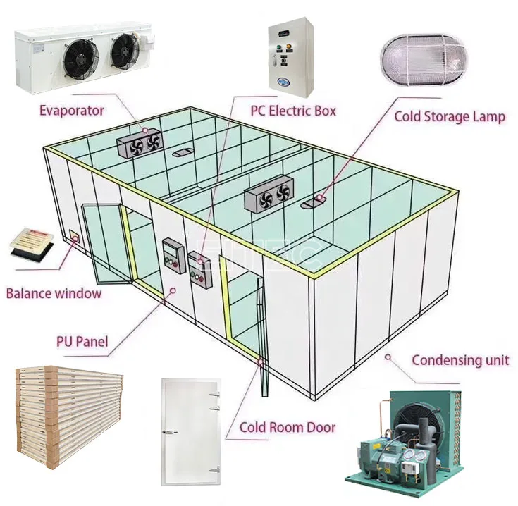 Freezer, 220V, R-410A - detail 2