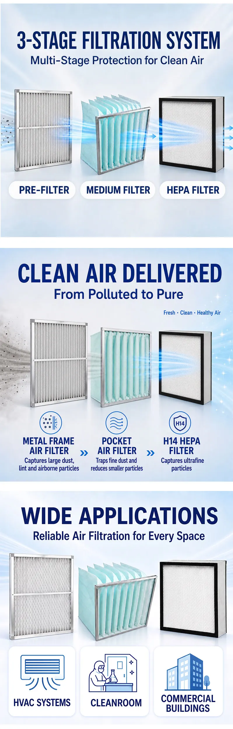 Air Handling Unit, HVAC, HEPA - detail 6