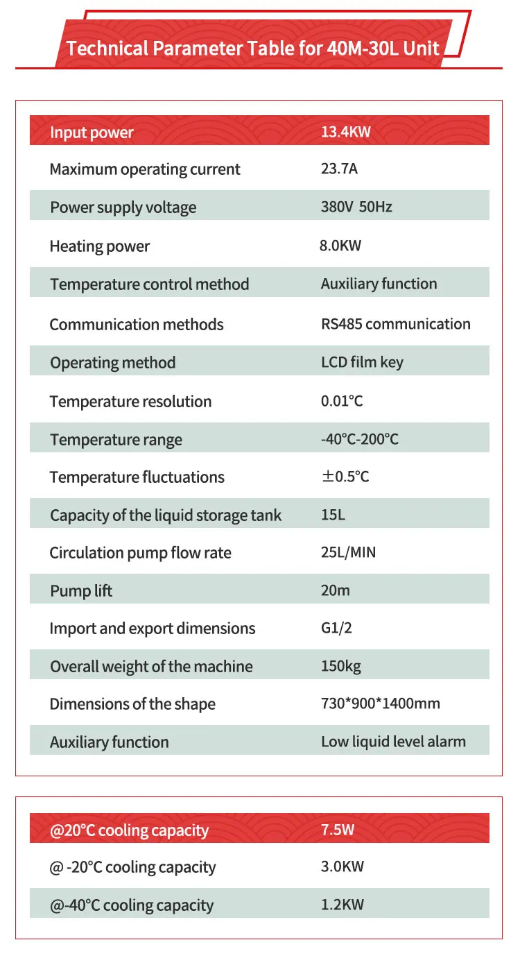 Benchtop Recirculating Chiller - detail 10
