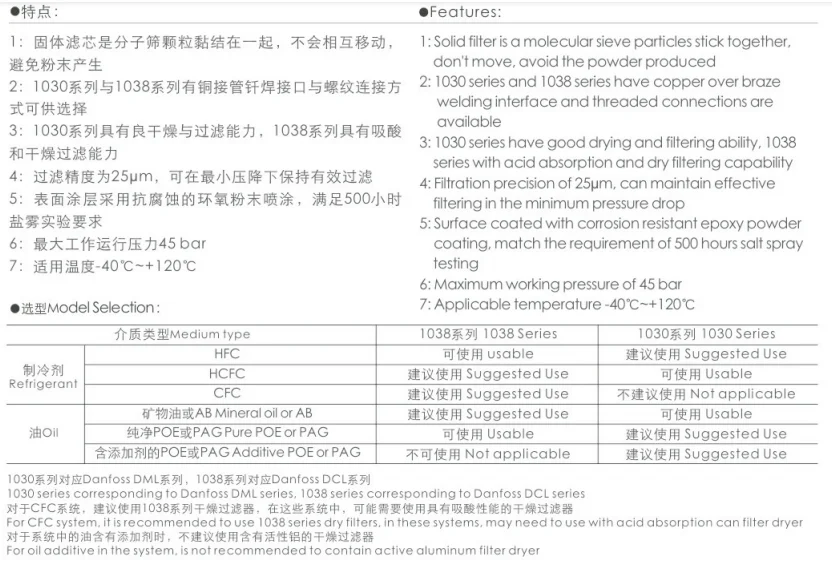 Dml Dcl Sintering Filter, 1-1/8 - detail 4