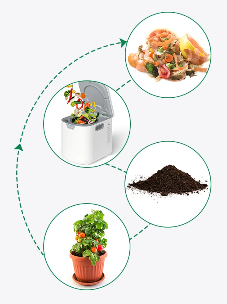 New Multifunctional Pet Fresh Food Maker for Home Use Can Dry and Grind Food and Process Kitchen Waste Into Compost Pet Supplies details