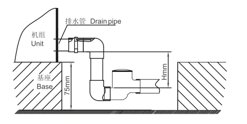 Air Handling Unit, HVAC - detail 32