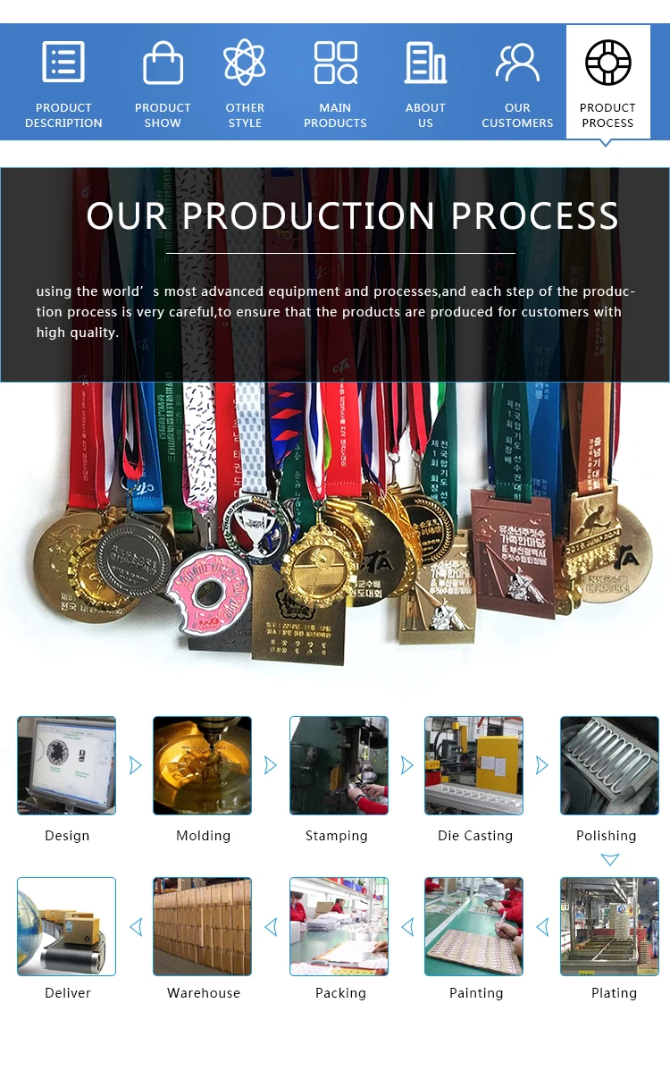 批发定制设计标志制造商可爱徽章定制金属软硬搪瓷翻领别针