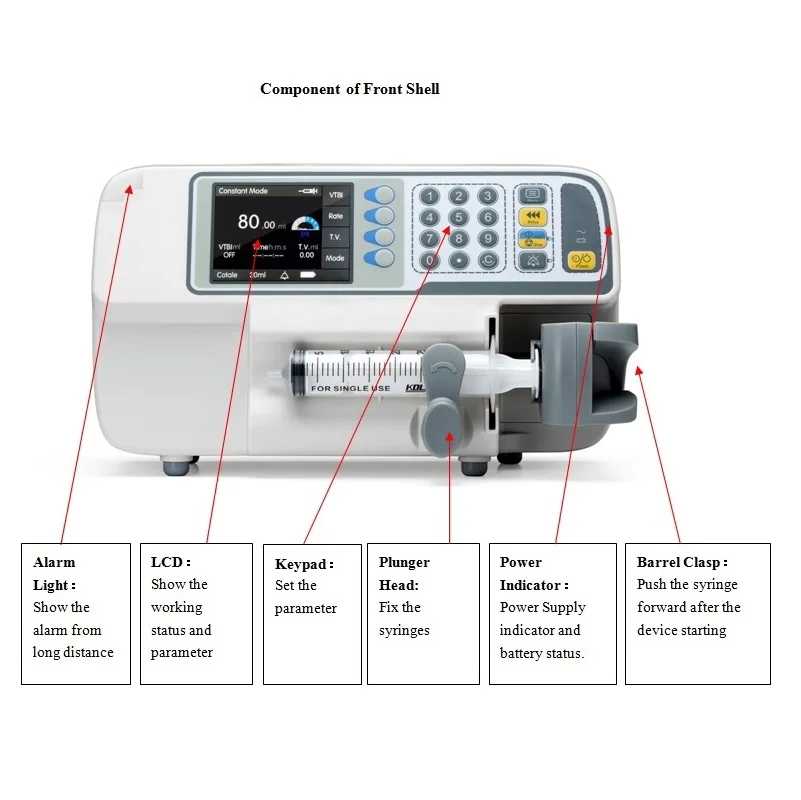 Big Brightness LCD Display Visually Numeric Keypad Multi Language Syringe Pump for Intravenous Injection supplier