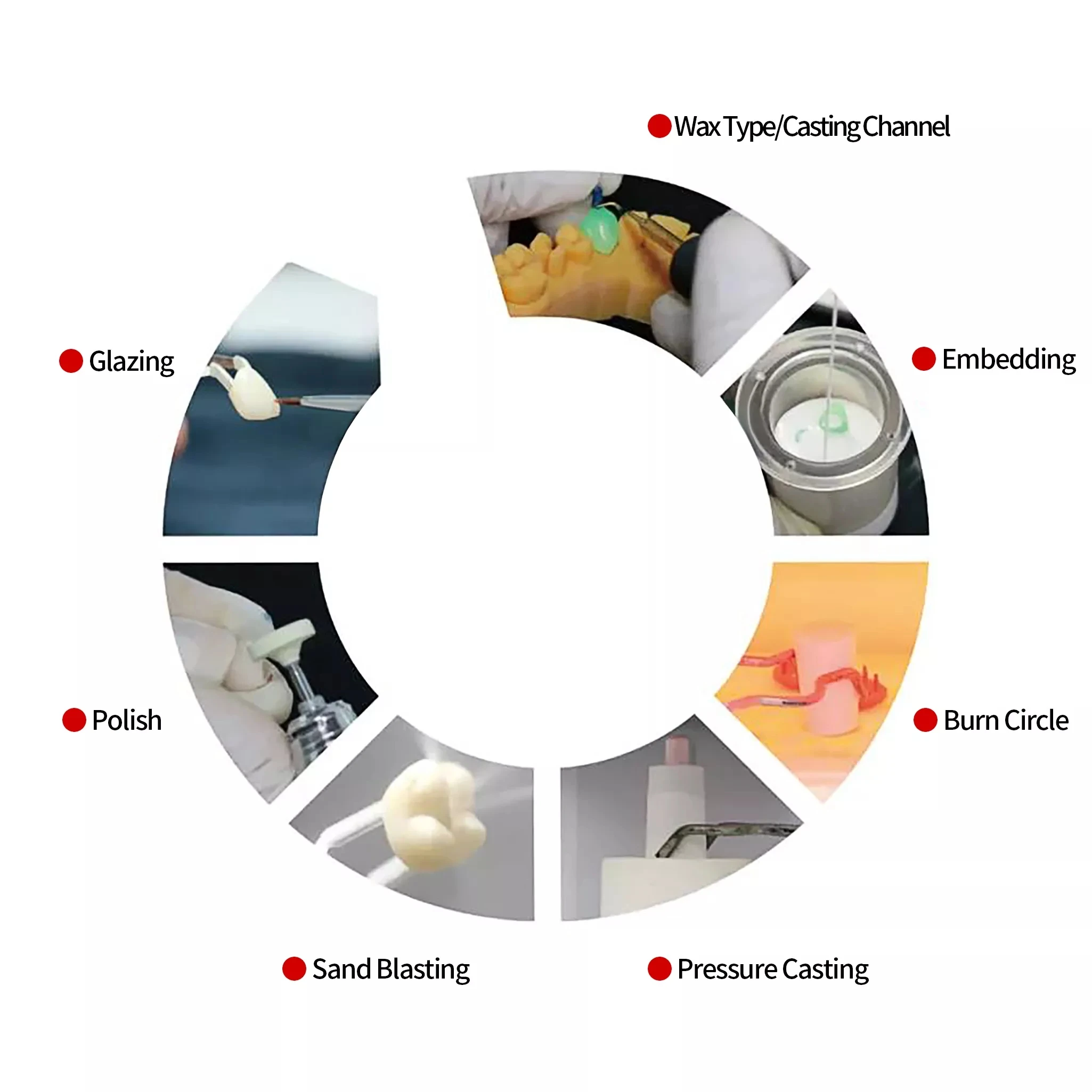 Yucera Dental Porcelain Oven with Vacuum Sintering Technology - Ideal for Zirconia Porcelain