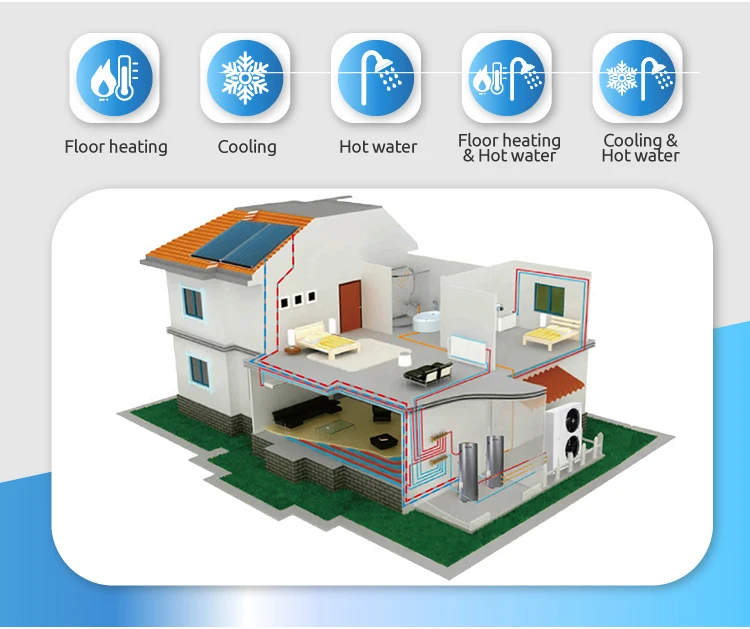 Air to Water Heat Pump, GOSEBL, EVI, Monoblock, R290 - detail 20