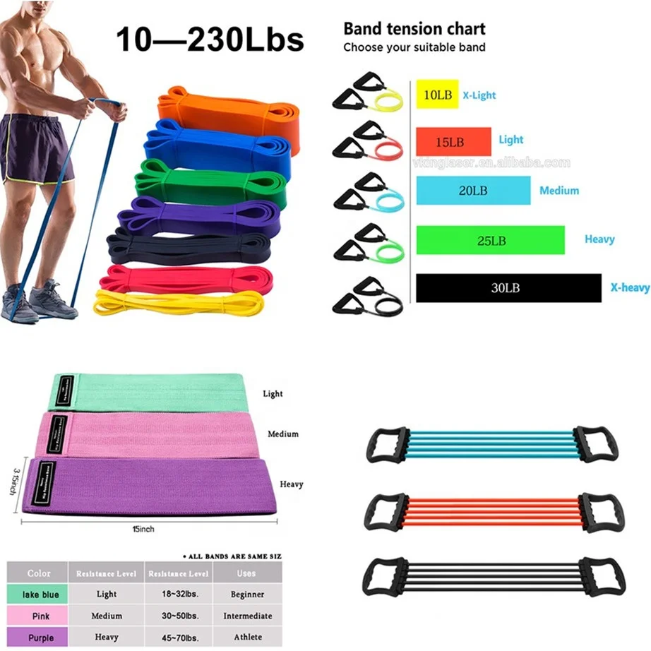 Details about   Yoga Resistance Rubber Bands Fitness Elastic Bands 0.3mm-1.1mm Training Fitness 